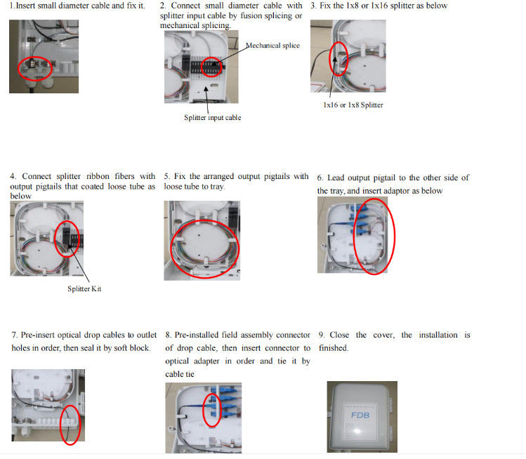 Parete all'aperto di distribuzione dei porti di FTTH 8 di 1:8 a fibra ottica della scatola che monta il separatore dello SpA