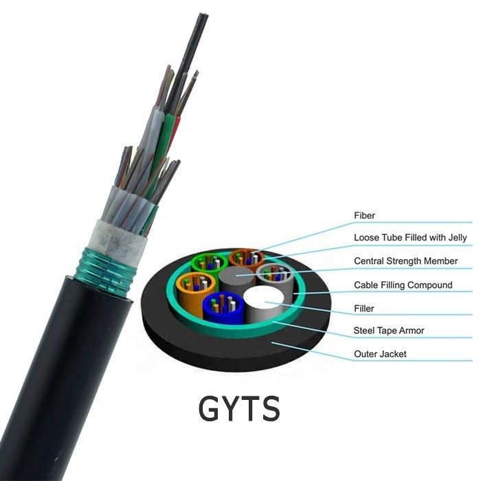 12 24 cavi a fibre ottiche sciolti della metropolitana di 48cores GYTS tutto il supporto dielettrico di auto
