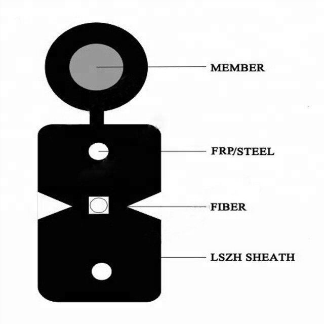 Membro di forza del centro FRP del cavo a fibre ottiche 1 di GJYXFCH G657A MP 1200N