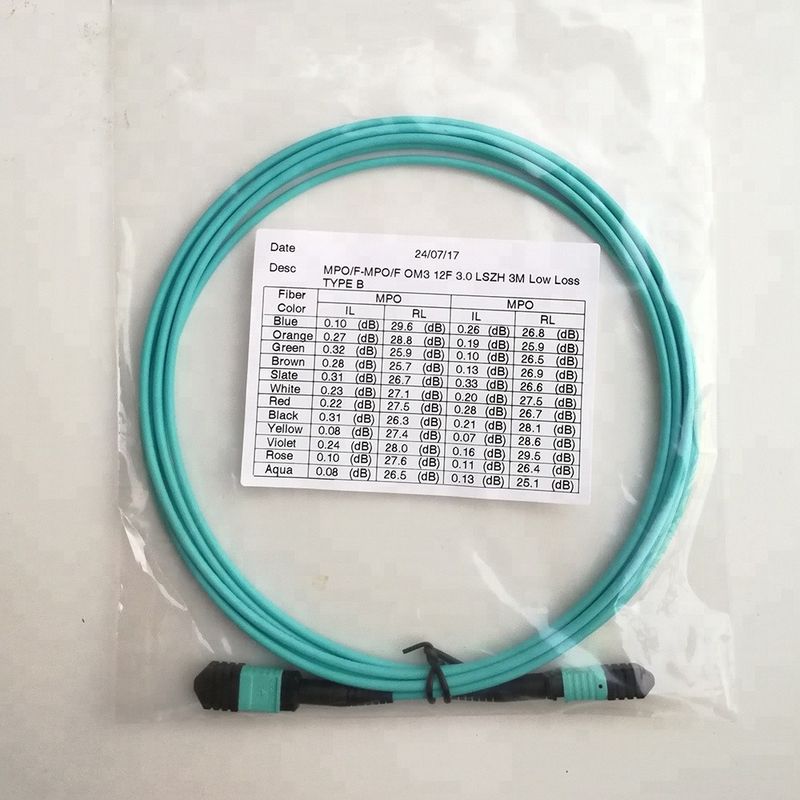 12 la treccia a fibra ottica femminile del cavo di toppa delle fibre MPO cabla 0.9mm 2.0mm 3.0mm
