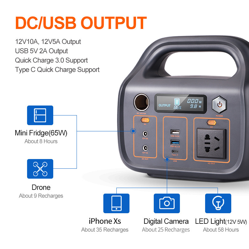 tipo a energia solare all'aperto centrale elettrica portatile USB2.0 del sistema 320W di C