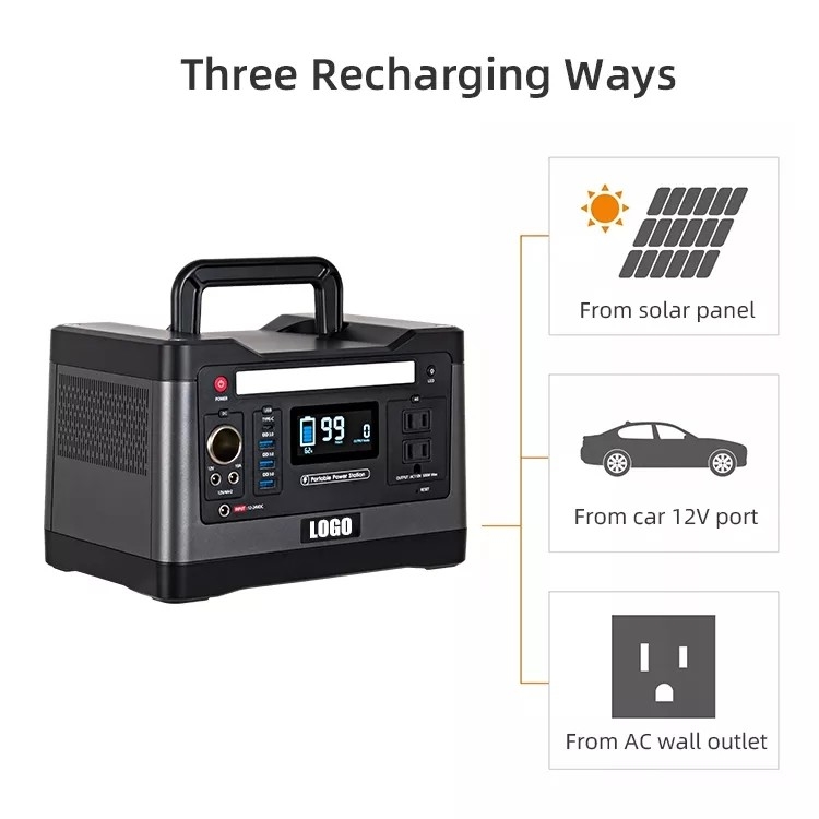 Sinusoide pura del generatore solare portatile a energia solare del sistema USB2.0 per Van Camping all'aperto