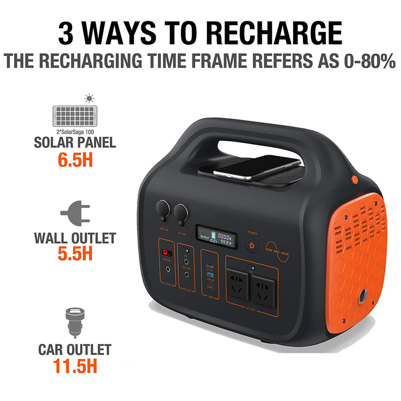 Generatore solare all'aperto di Solar Energy System 518Wh dell'esploratore con lo sbocco di CA 500W