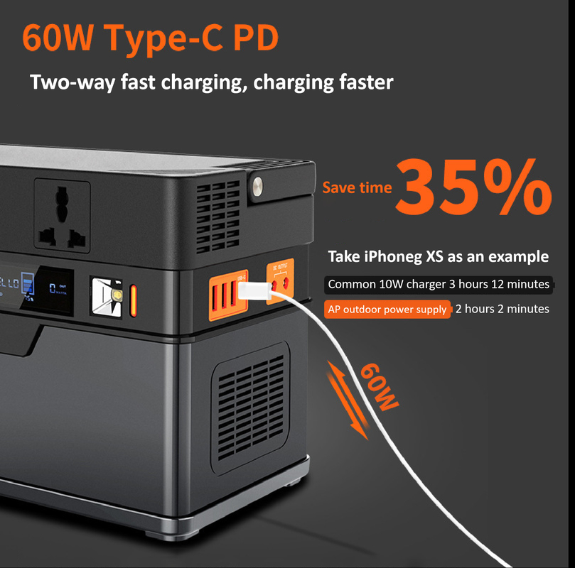 pacchetto mobile solare della batteria al litio della centrale elettrica portatile 500Wh per il campeggio all'aperto di rv