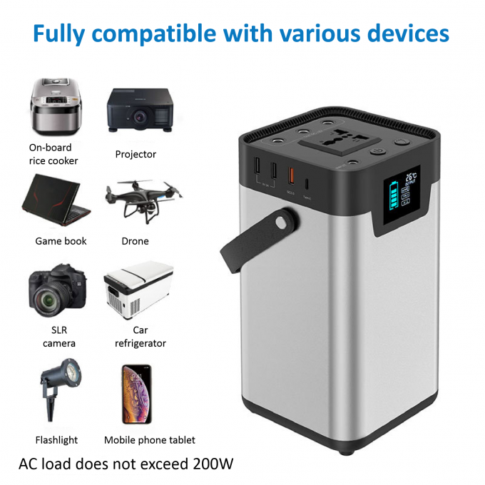 generatore solare commerciale portatile della centrale elettrica 200W 220V del litio 54000mah 4